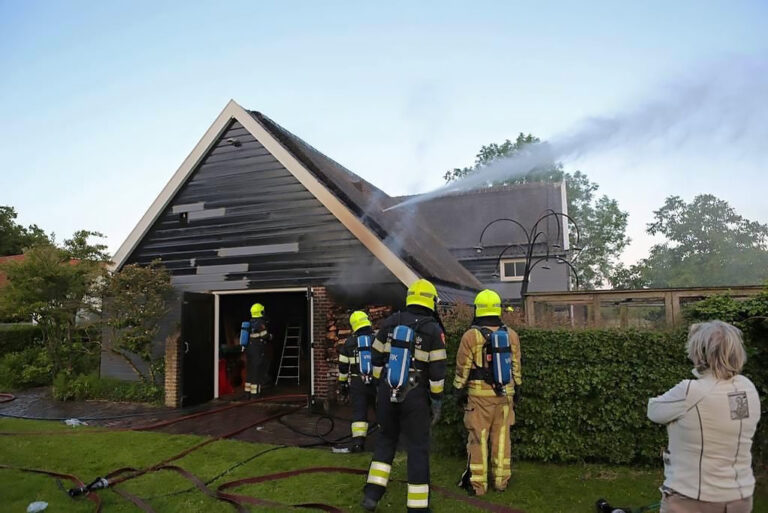 Brand Rietendak UHD Blussysteem