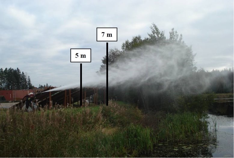 uhd-blussing-kengetallen